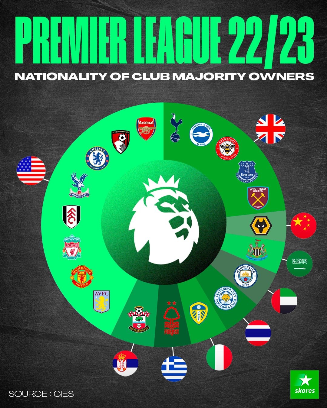 莱奥尼十字韧带撕裂，罗体球员赛季报销，世界杯前景堪忧